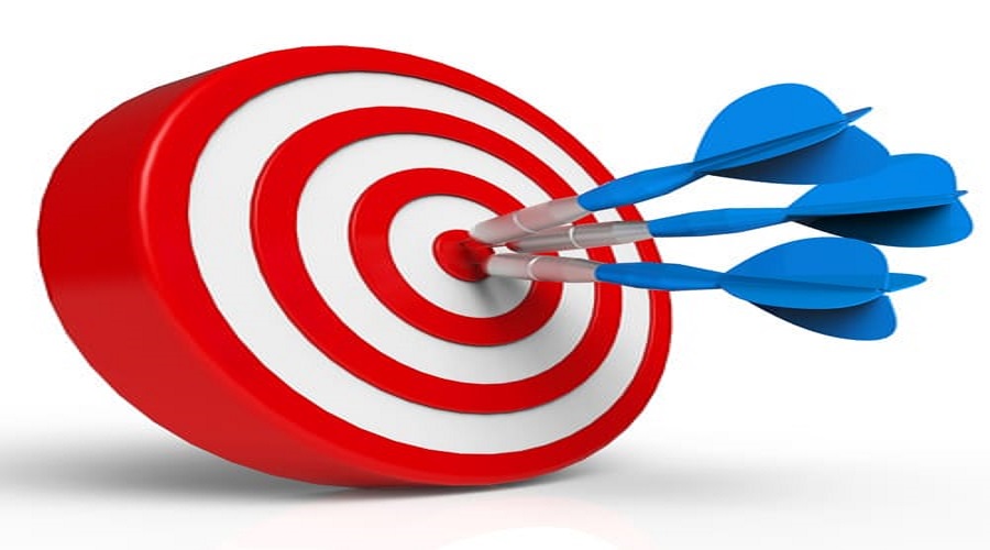 OBJECTIVES